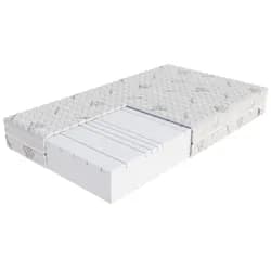 FDM Pěnová matrace GOYA MAX PLUS, velikost 90x200