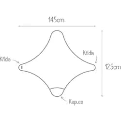 Náhled 2