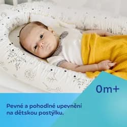 Náhled 2