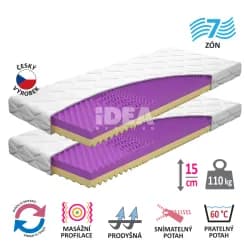 Idea Matrace s potahem IDEA FORTE 90x200x14 Akce 1+1 ZDARMA