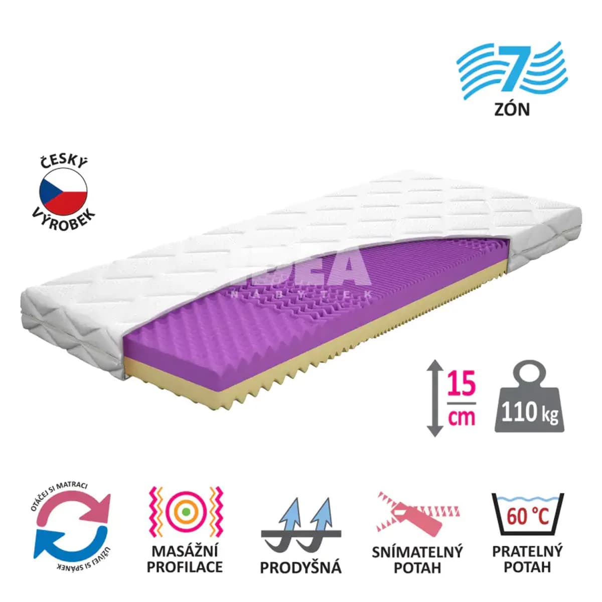 Obrázek produktu