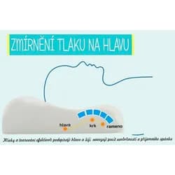 Náhled 2