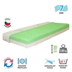 Idea Matrace s potahem IDEA PARTNER 90x200x20 M26