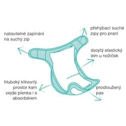 Náhled 2