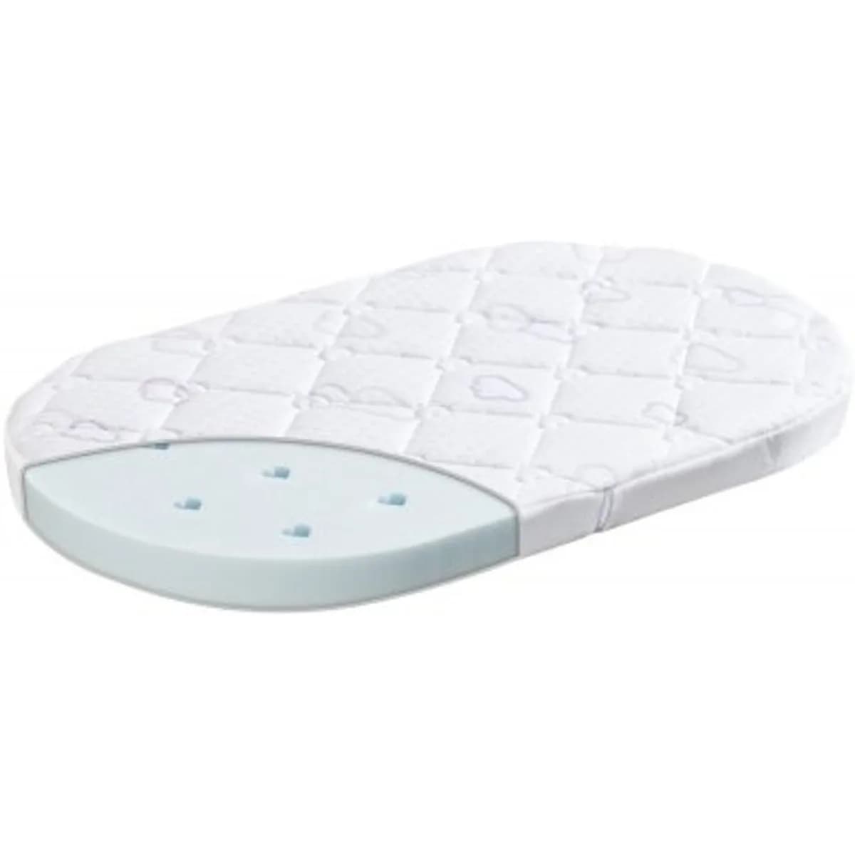 Obrázek produktu