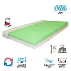 Idea Matrace s potahem IDEA PARTNER 160x200x20 M27