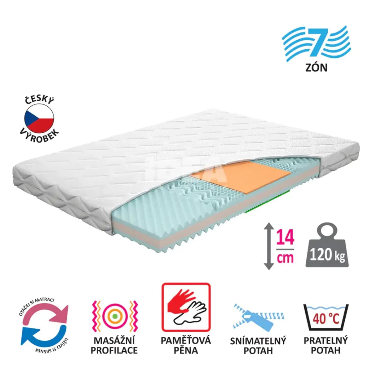 Obrázek produktu
