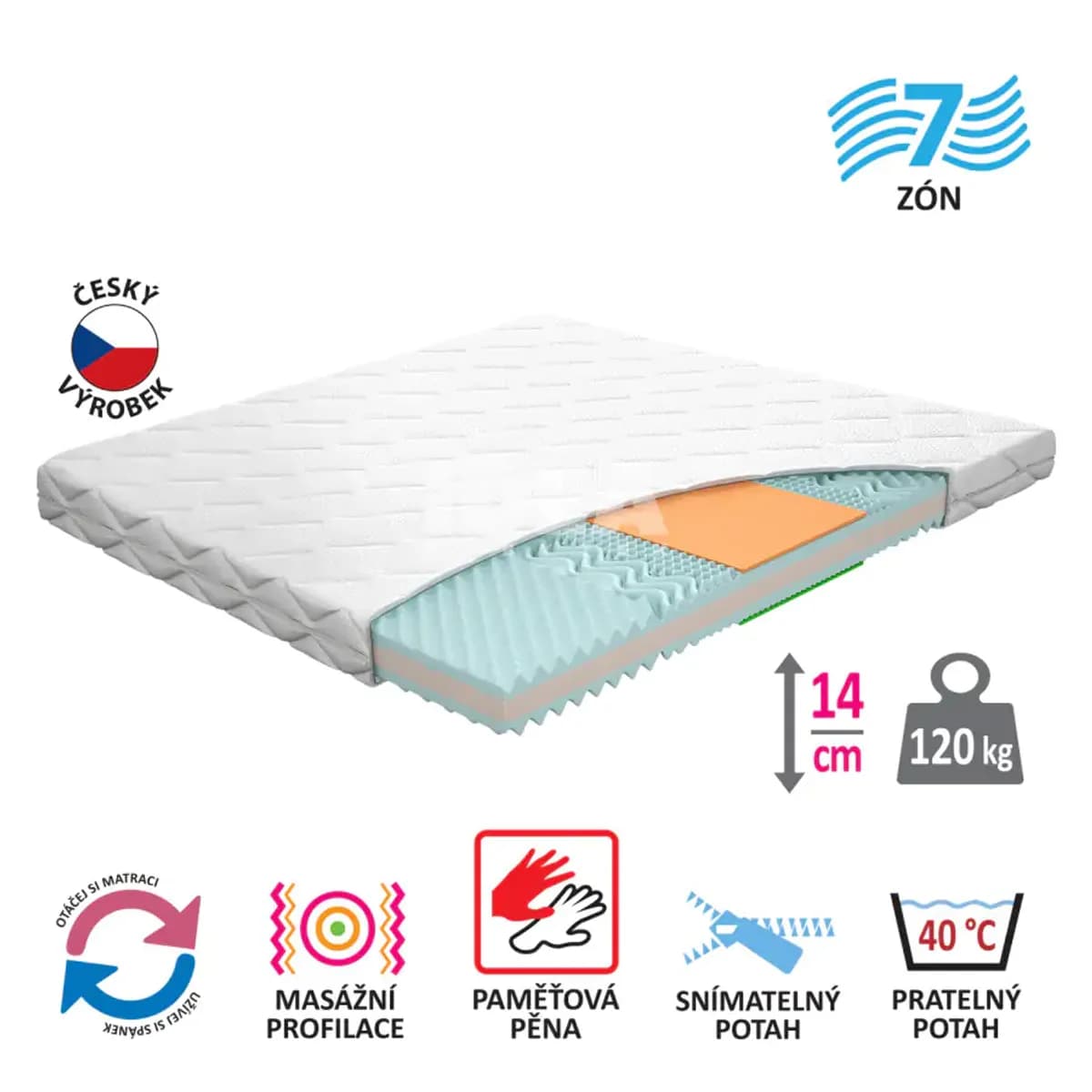 Obrázek produktu