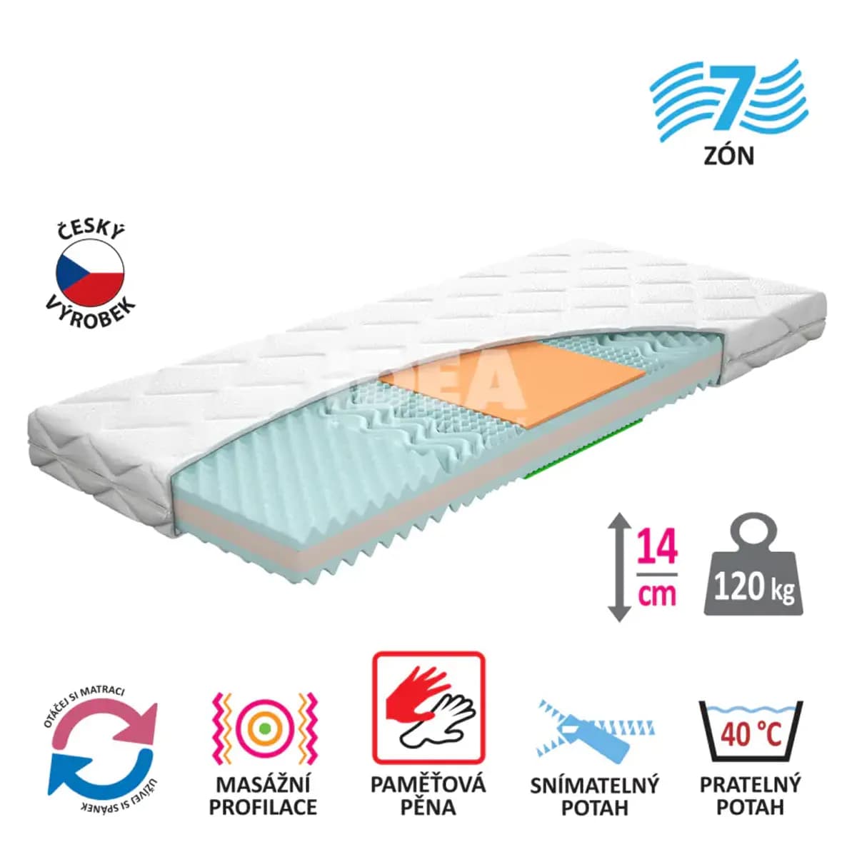 Obrázek produktu