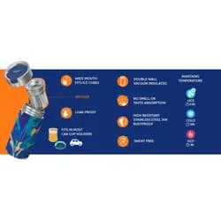 Náhled 2